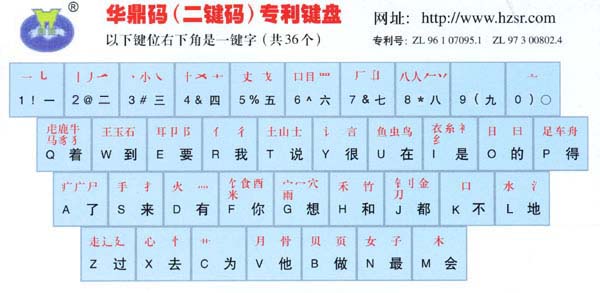 华鼎键盘布局